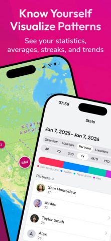 Nice — Intimacy Tracker для iOS — скриншот 3