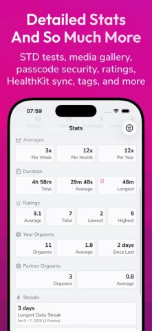 Nice — Intimacy Tracker для iOS — скриншот 5