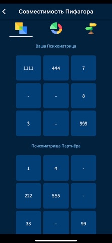 Нумерология и Биоритмы для iOS — официальный трейлер