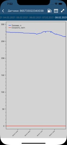 ONLINE.CAR-GLONASS для iOS — скриншот 3