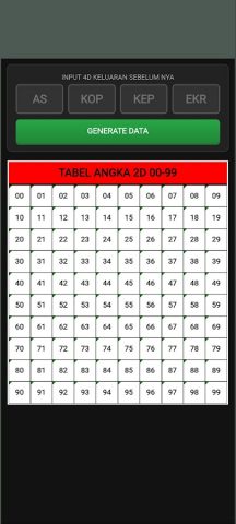 Paito Warna 2D для Android — скриншот 2