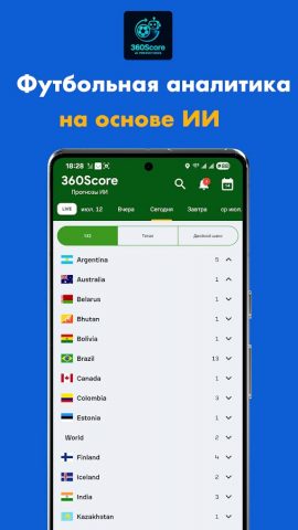 Прогнозы ИИ 360Score для Android — скриншот 1