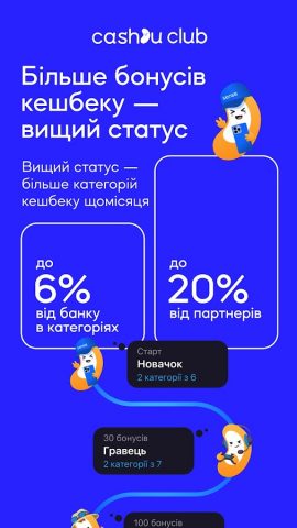 Sense Bank 24/7 — онлайн банк для Android — скриншот 3