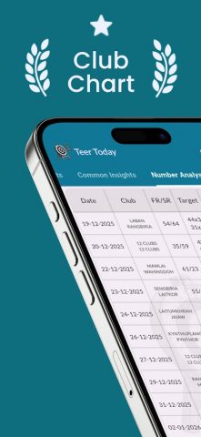 Shillong Teer Today для Android — скриншот 4