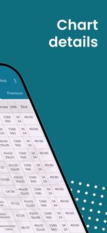 Shillong Teer Today для Android — скриншот 5