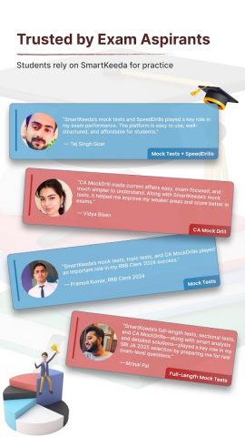 Smartkeeda : Exams Prep App для Android — скриншот 3