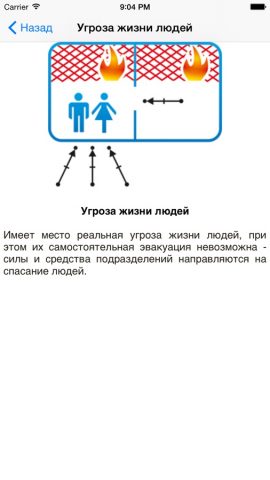 Справочник РТП для iOS — скриншот 3