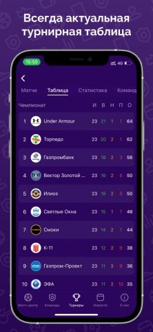 ТФЛ для iOS — скриншот 5