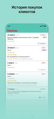 TROOSTII PIZZA для iOS — скриншот 3