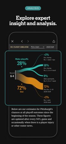 The Athletic: All Sports News для iOS — скриншот 5