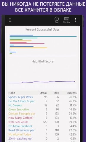 привычный трекер для Android — скриншот 4