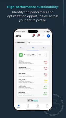 AIVA для Android — скриншот 2
