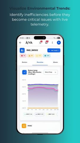 AIVA для Android — скриншот 3