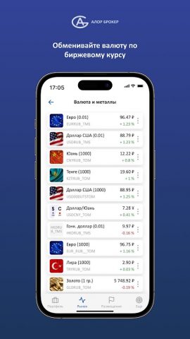АЛОР Инвестиции для Android — скриншот 3