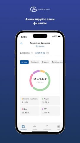 АЛОР Инвестиции для Android — скриншот 5