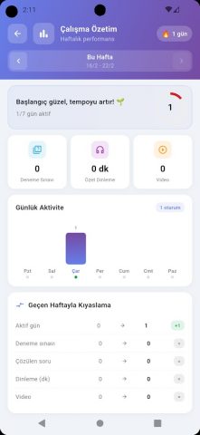 ATA-AOF для Android — скриншот 4