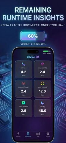Ампер Тест для iOS — скриншот 4