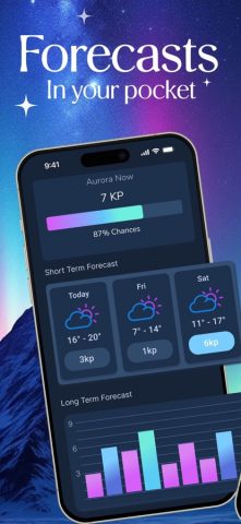 Аврора: Северное сияние для iOS — скриншот 2