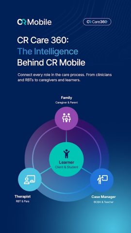 CR Mobile App для Android — скриншот 4