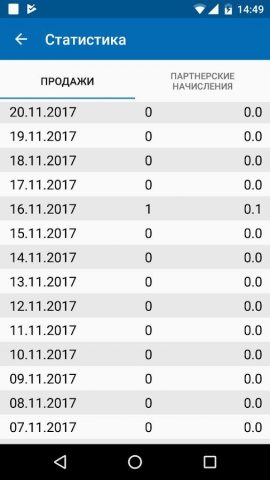 Digiseller для Android — скриншот 4