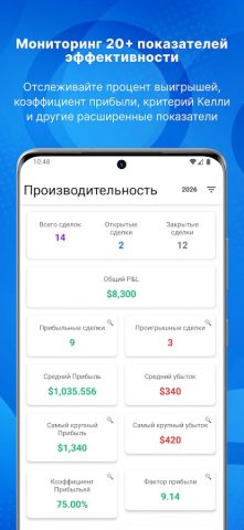 Дневник Трейдера: TrackIt для Android — скриншот 2