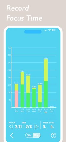 Drop Socials, Grow Fish｜Focus для iOS — скриншот 3