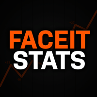 Faceit Stats для iOS