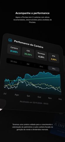 Finclass — Aprenda a Investir для iOS — скриншот 3