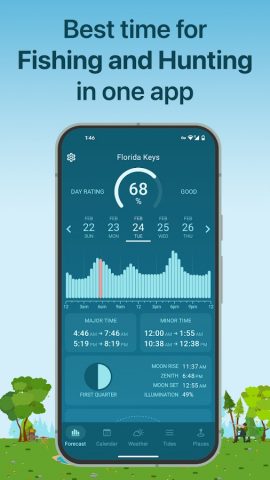 Fishing & Hunting Solunar Time для Android — скриншот 1