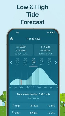 Fishing & Hunting Solunar Time для Android — скриншот 3