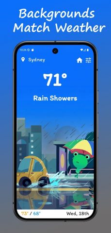Froggy Weather для Android — скриншот 2