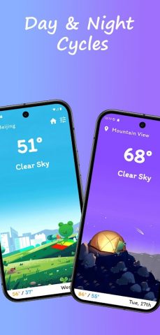 Froggy Weather для Android — скриншот 3