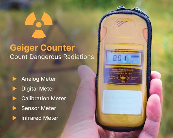 Geiger Counter — Radiation для Android — скриншот 1