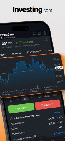 Investing.com: Рынок Акции — скриншот 2
