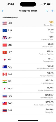 JicoCalc — Калькулятор для iOS — скриншот 3