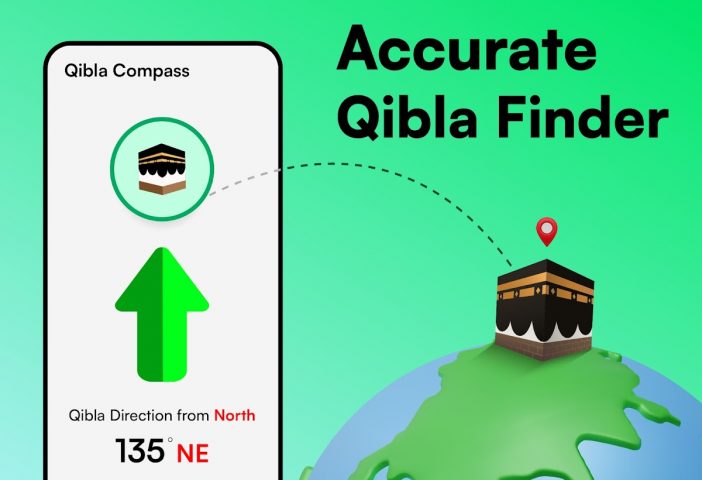 Компас — Кибла Компас для Android — скриншот 1