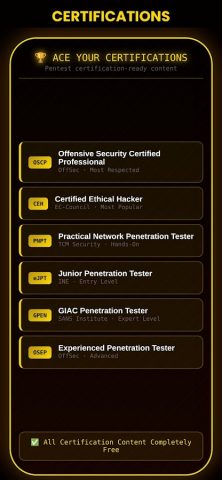 Master In Metasploit для Android — скриншот 5