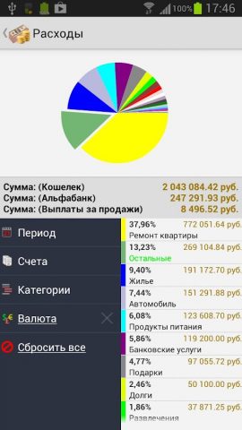 Мой Кошелёк: Расходы и доходы для Android — скриншот 5