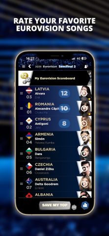 My Eurovision Scoreboard для Android — скриншот 1