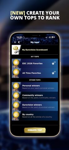 My Eurovision Scoreboard для Android — скриншот 5