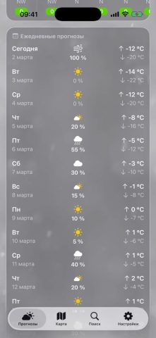 Погода + для iOS — скриншот 5