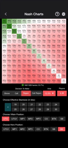 Preflop+ Poker GTO Nash Charts для iOS — официальный трейлер