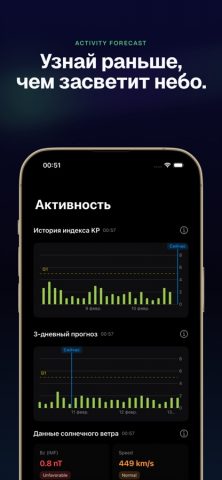 Прогноз Авроры для iOS — скриншот 5