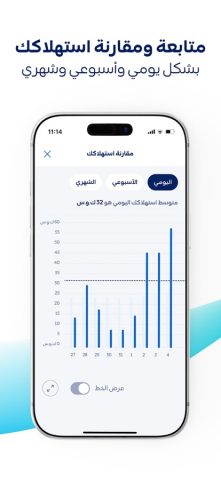 Saudi Energy для iOS — скриншот 4