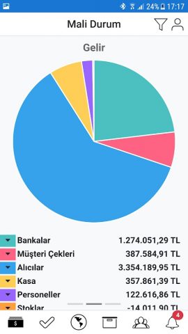 Siber Mobil — скриншот 2