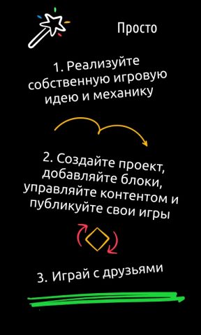 Sobixel — Create & Play Games для Android — скриншот 4