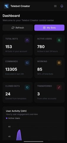 Telebot Creator: Bot Builder для Android — скриншот 2