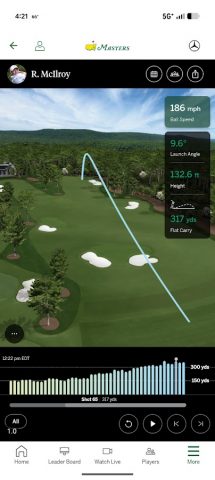 The Masters Golf Tournament для Android — скриншот 5