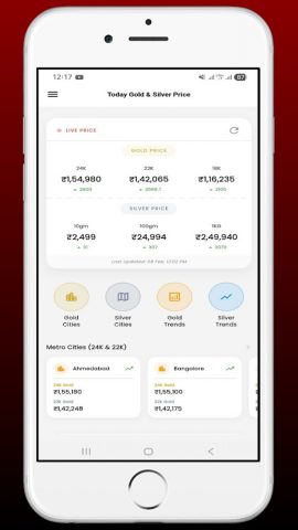 Today Gold & Silver Price для Android — скриншот 1