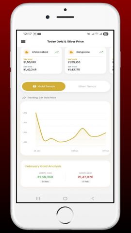 Today Gold & Silver Price для Android — скриншот 3